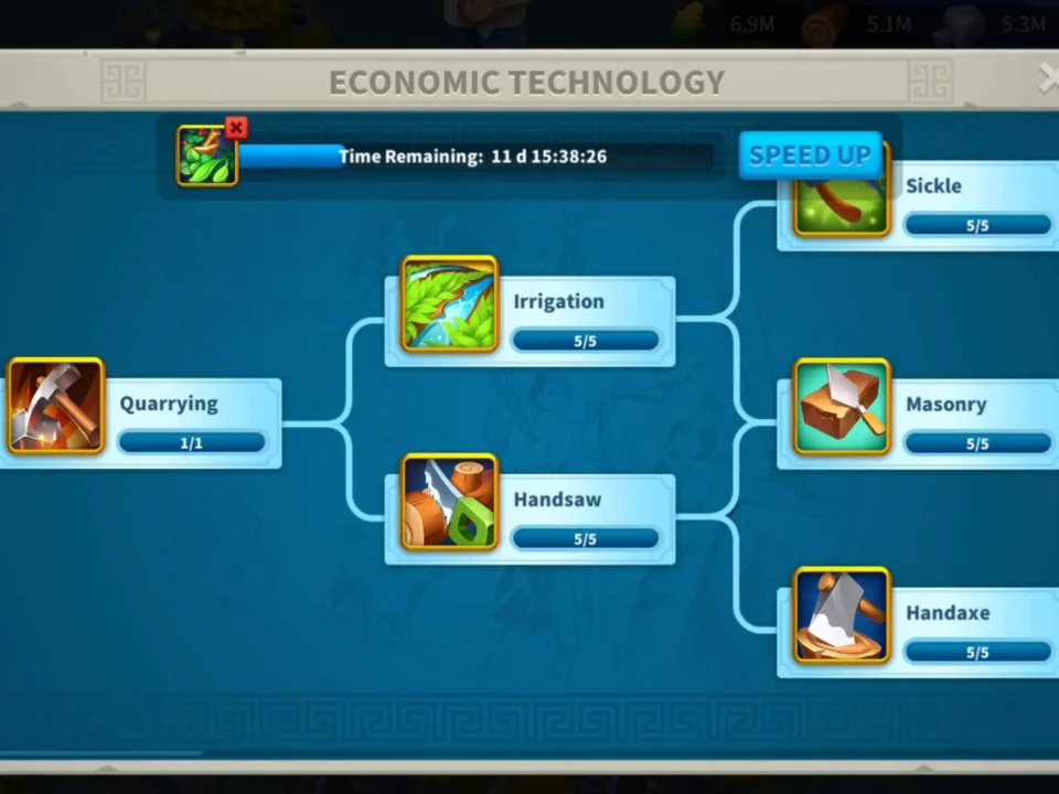 rise of kingdoms research tech tree