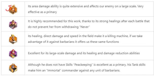 rok chaining barb primary commanders
