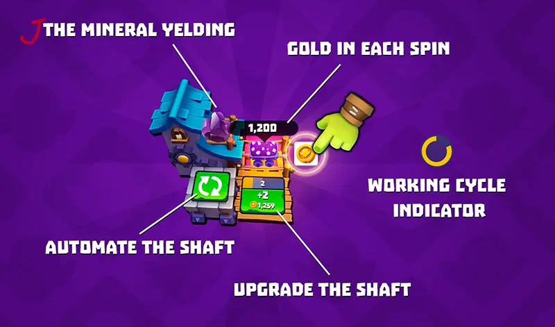 Zombie Miner Beginners Guide 13