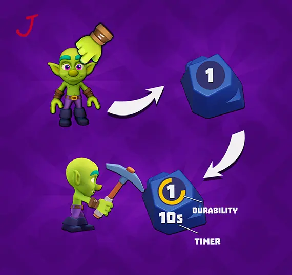 Zombie Miner Beginners Guide 2