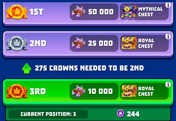Zombie Miner Beginners Guide 42