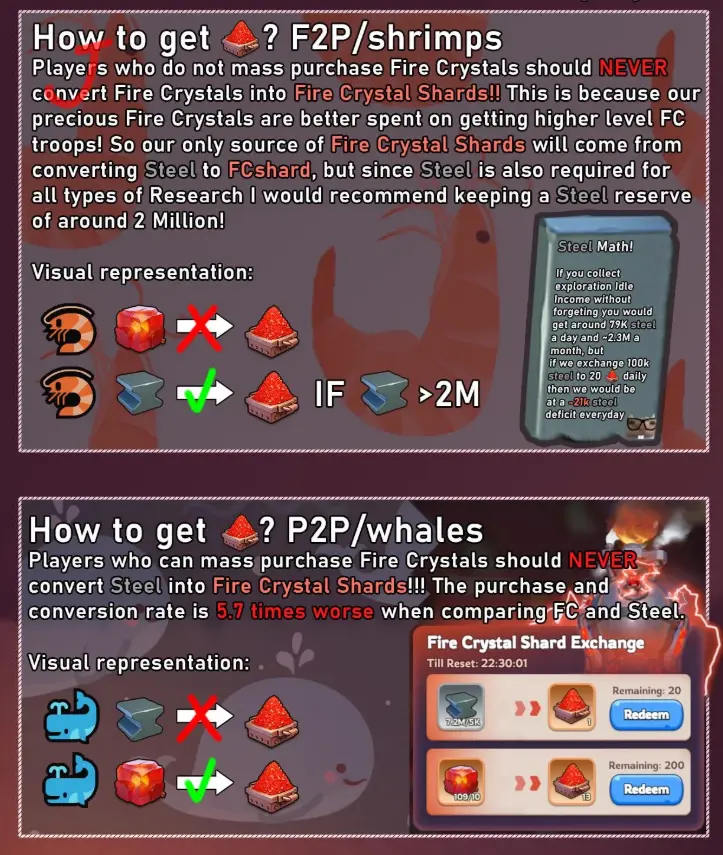 whiteout survival war academy how to get fc shards